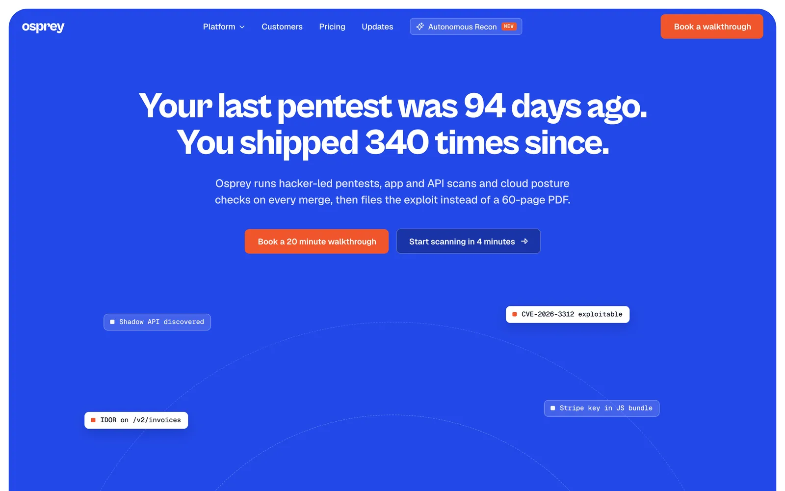 Osprey homepage: Your last pentest was 94 days ago. You shipped 340 times since.