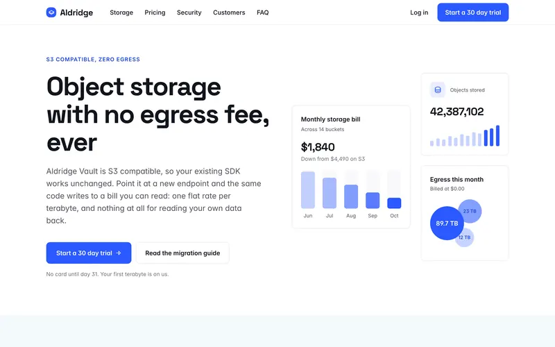 Aldridge, cloud storage template